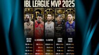 Lima Kandidat MVP IBL 2025: Siapa Raja Basket Indonesia?