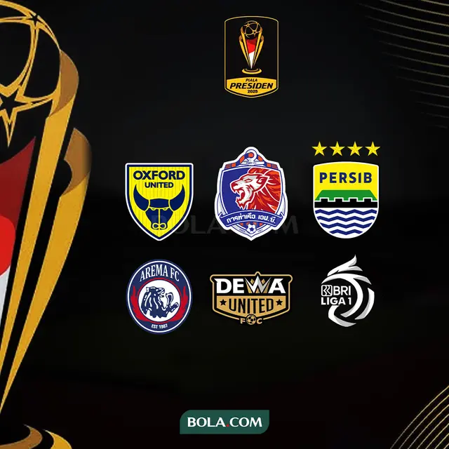 Piala Presiden 2025: 10 Fakta Mengejutkan yang Wajib Anda Tahu